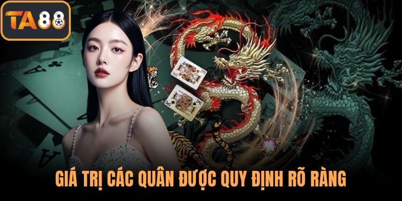 Giá trị các quân được quy định rõ ràng