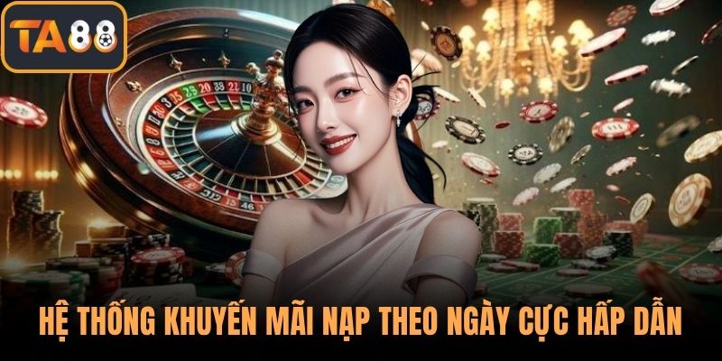 Hệ thống khuyến mãi nạp theo ngày cực hấp dẫn